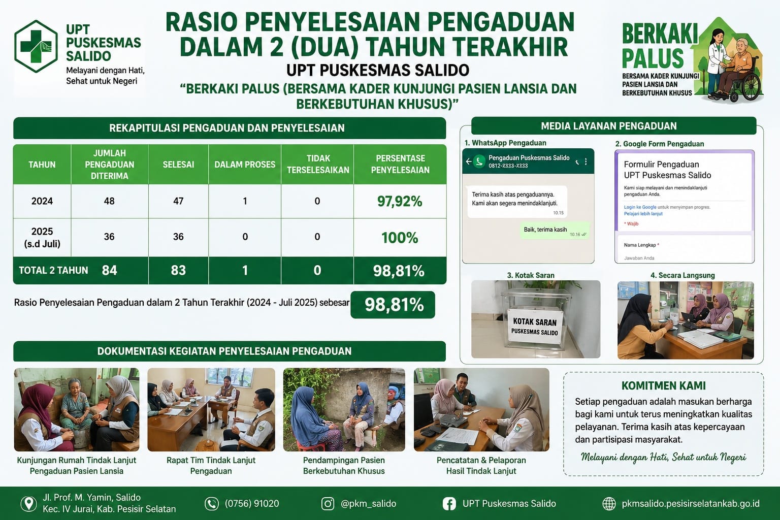 BERKAKI PALSU